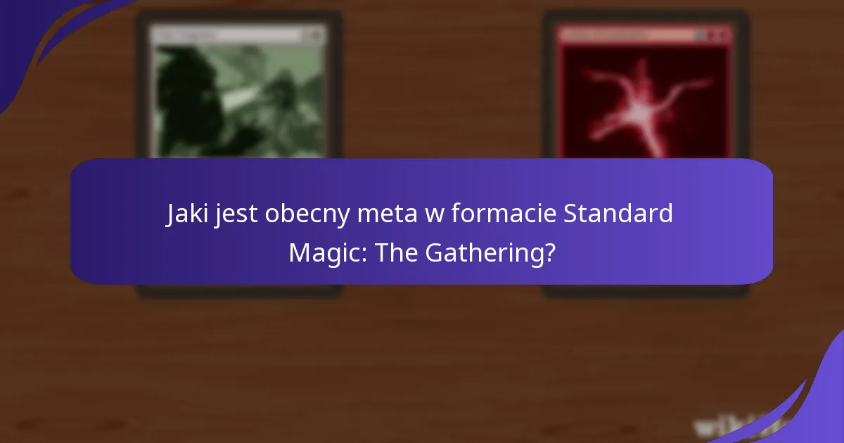 Jak gracze rozwijają strategie w obecnym meta?