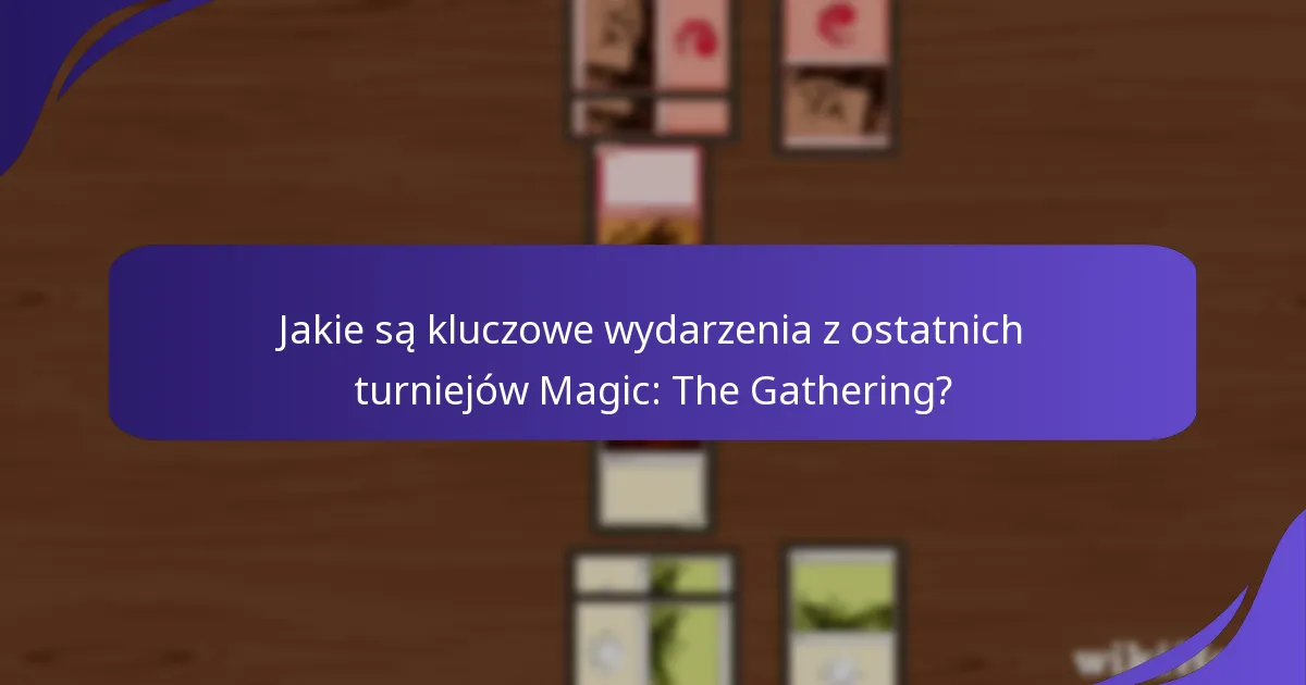 Jakie formaty są obecnie popularne w Magic: The Gathering?